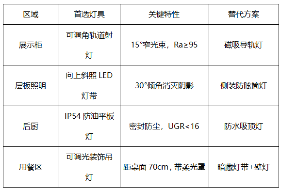 截图20250530135237.png