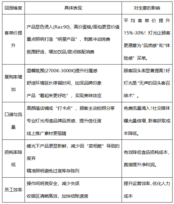 截图20250605140956.png